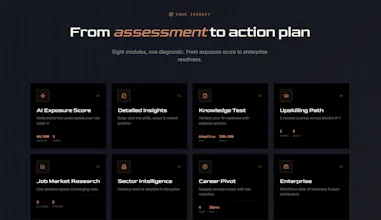 Workforce Intelligence Layer gallery image
