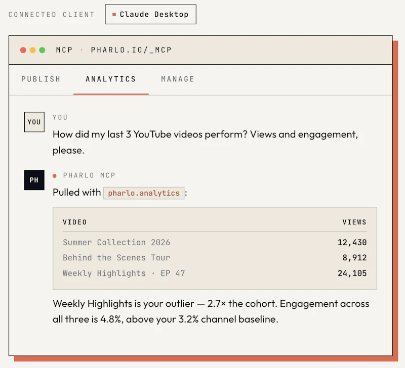 Pharlo screenshot 3