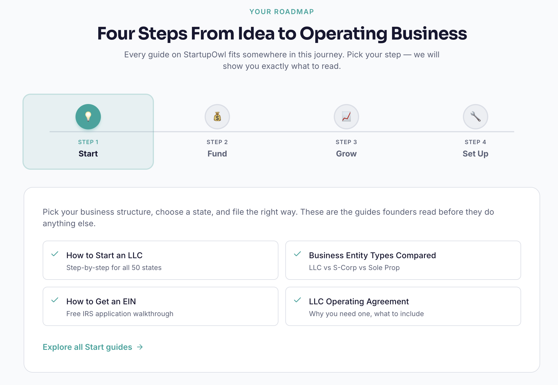 StartupOwl - Screenshot 2 showing product features and functionality