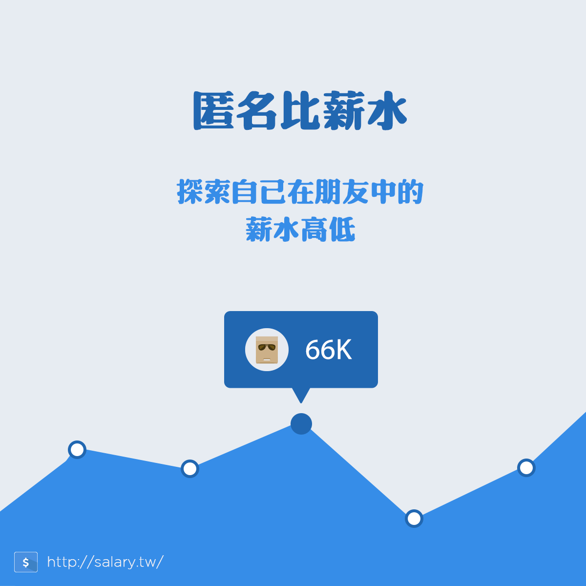 比薪水 (salary.tw) gallery image
