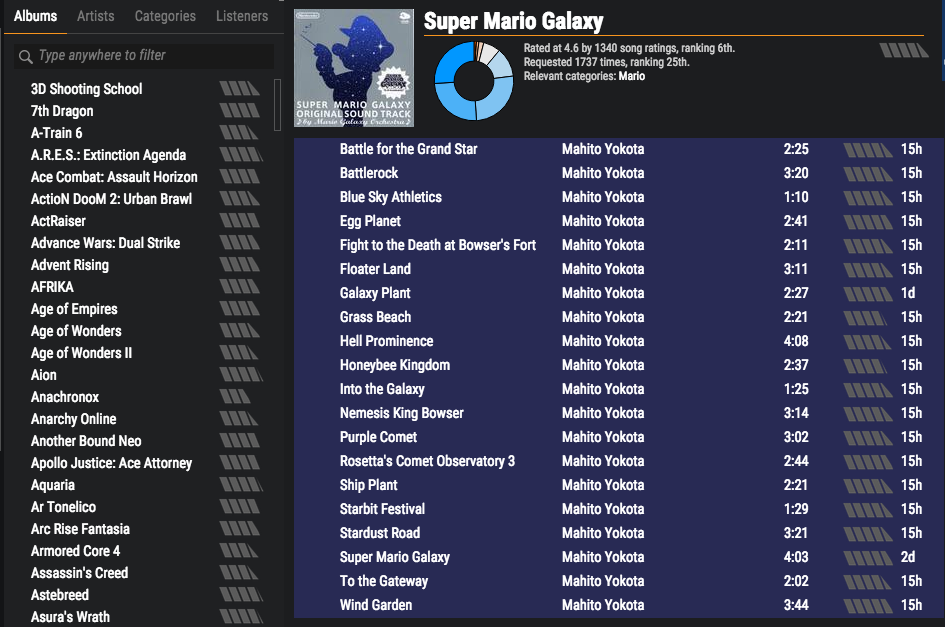 Rainwave gallery image