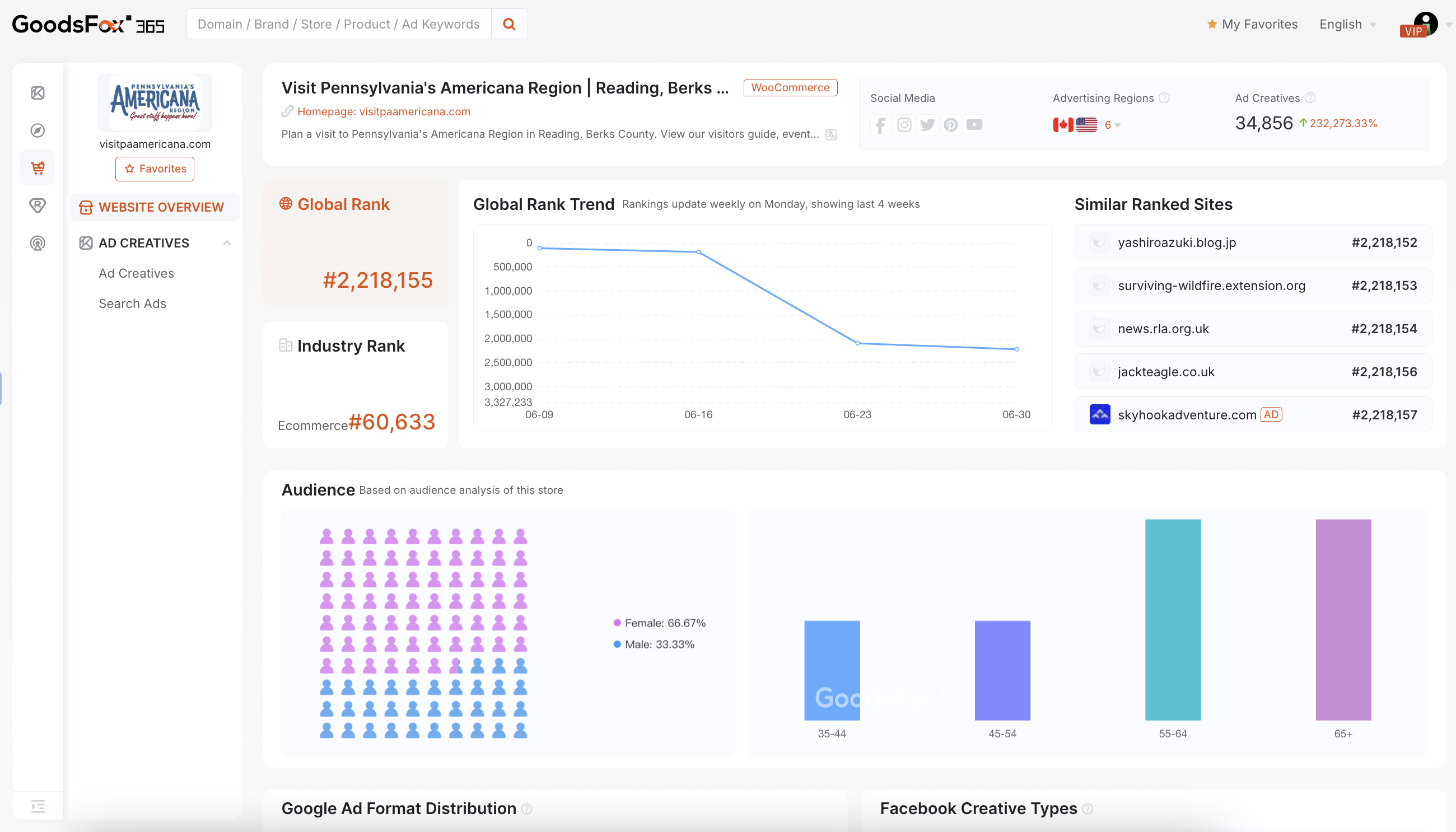 GoodsFox gallery image