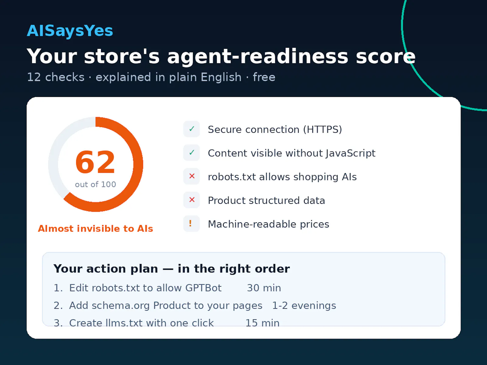 AISaysYes screenshot 2