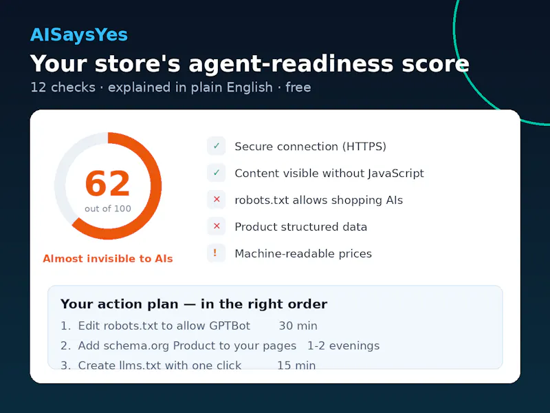 AISaysYes screenshot 2