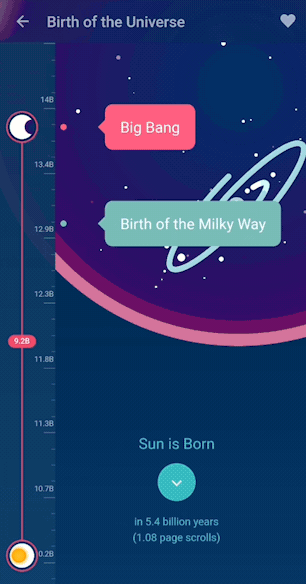 The History of Everything Image
