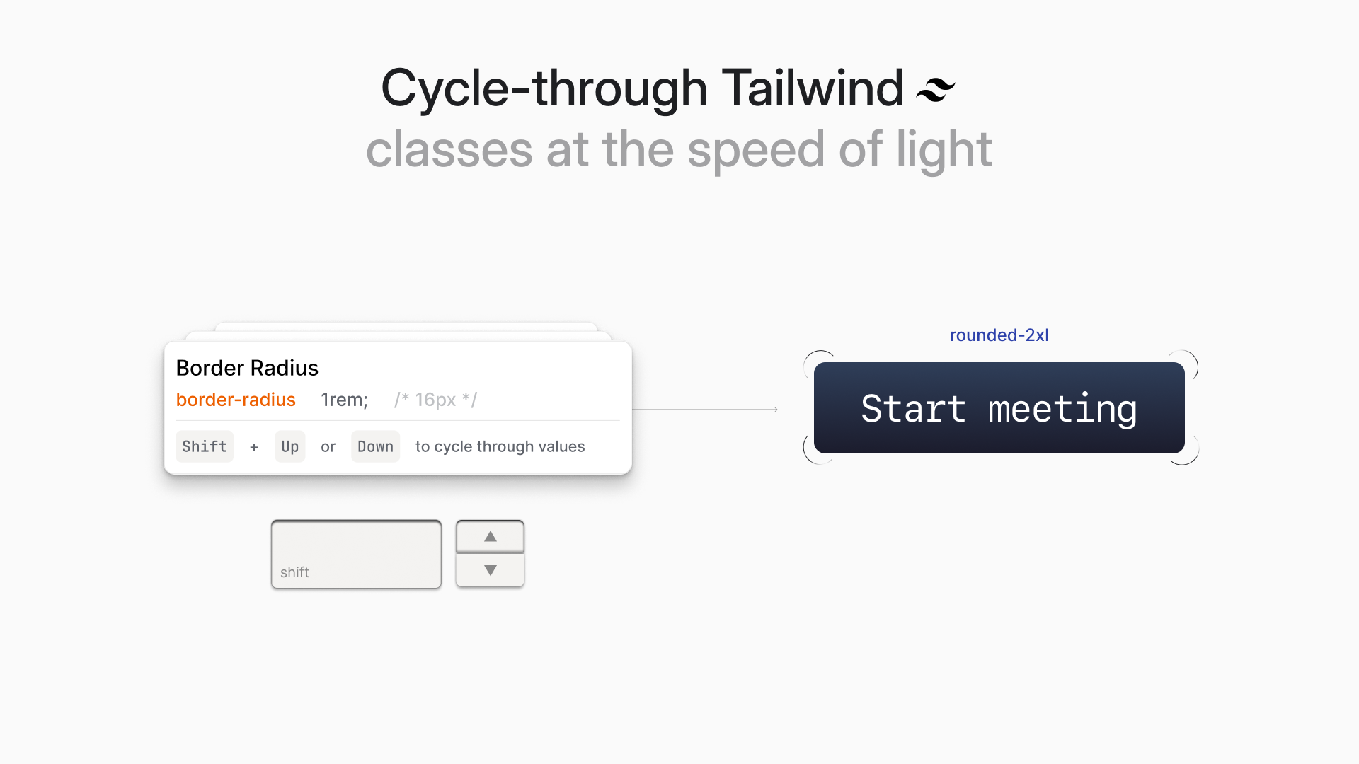 Layouts.dev - Записная книжка для строительных интерфейсов с Tailwind и Shadcn/UI медиа 6