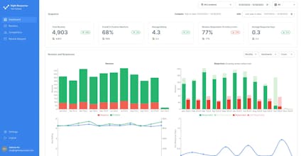 RightResponse AI gallery image