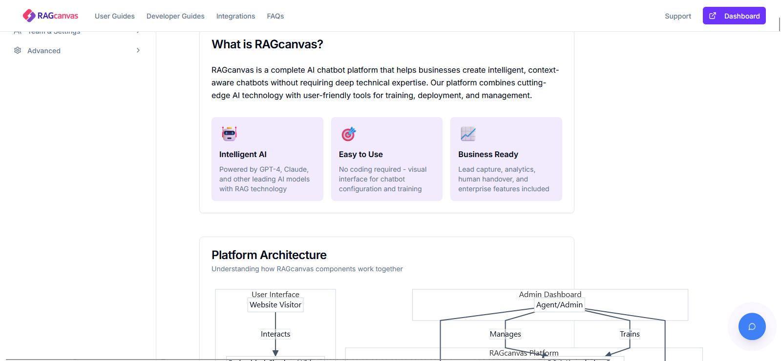 RAGcanvas Enterprise AI Chatbot Platform gallery image