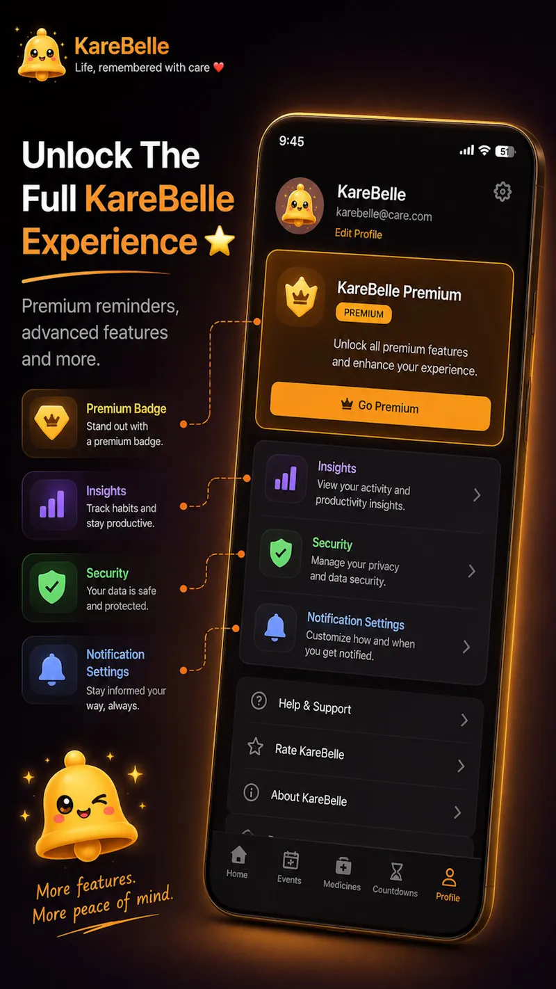 KareBelle- Reminders & Planner screenshot 8