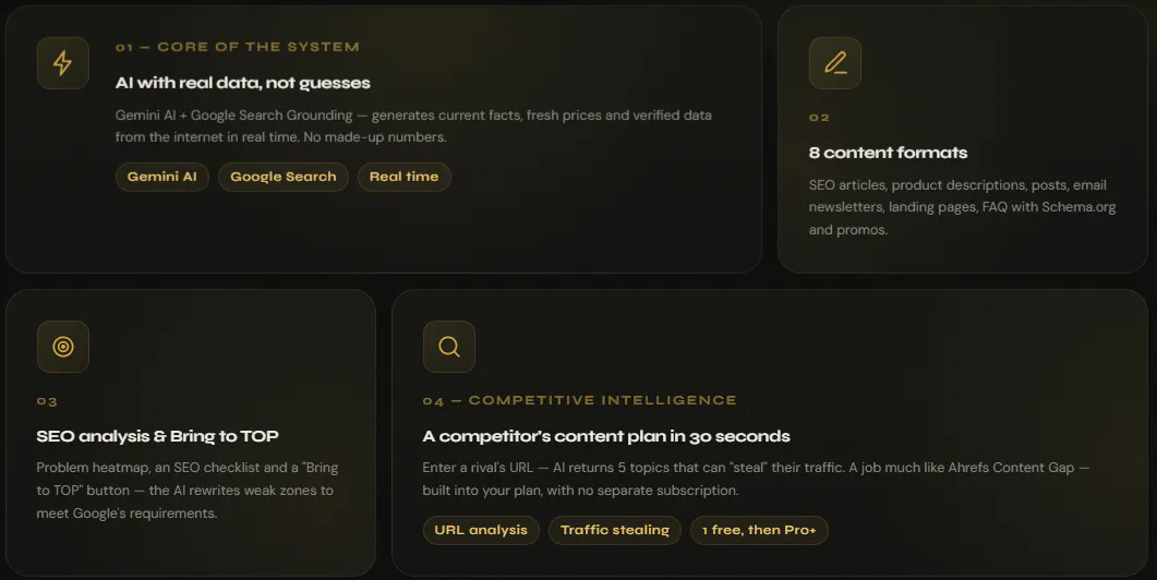 Blitz Content AI gallery image