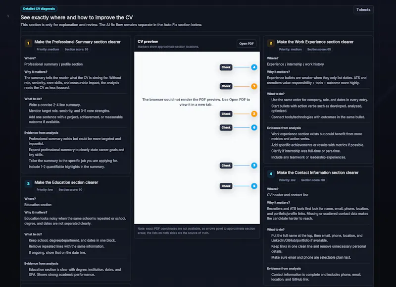 CV Analyzer screenshot 2