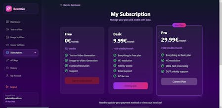 BeamGo gallery image