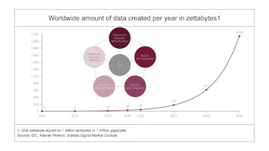 Collective Data Trust gallery image