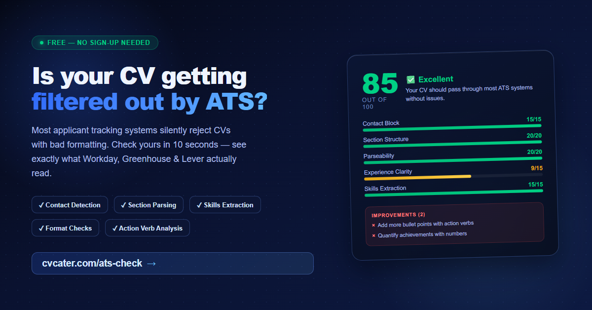 CVCater gallery image