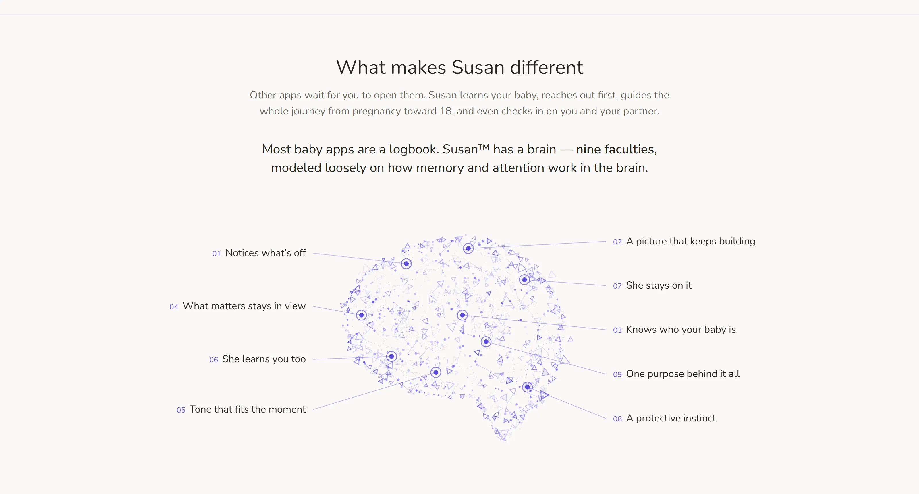 Hey Susan gallery image