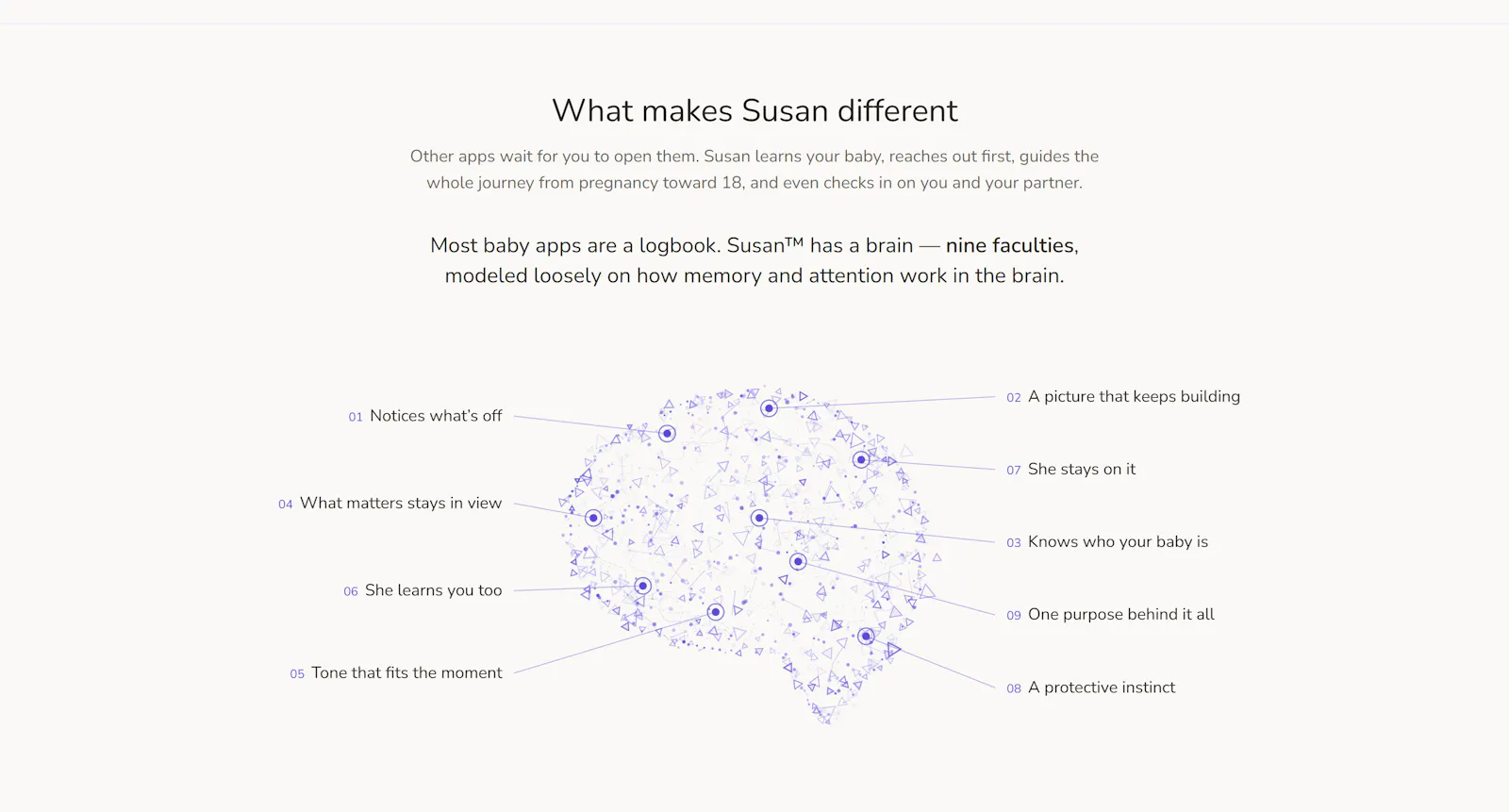 Hey Susan screenshot 5