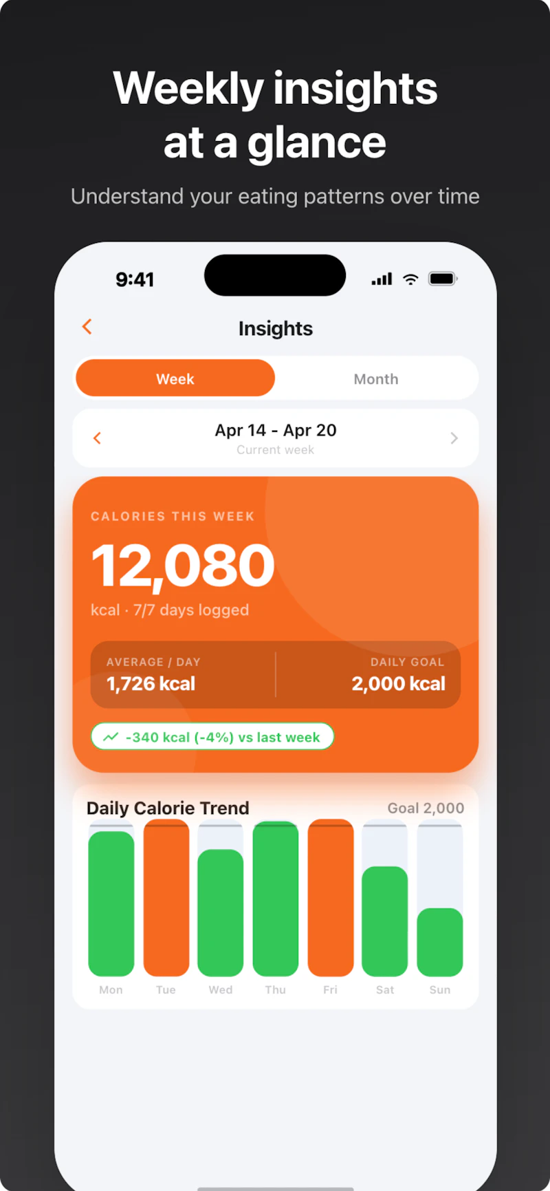 LogFast screenshot 3