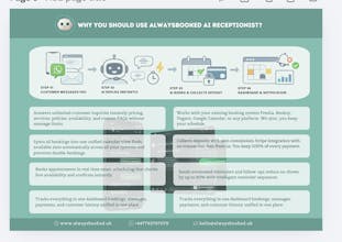 Always Booked gallery image