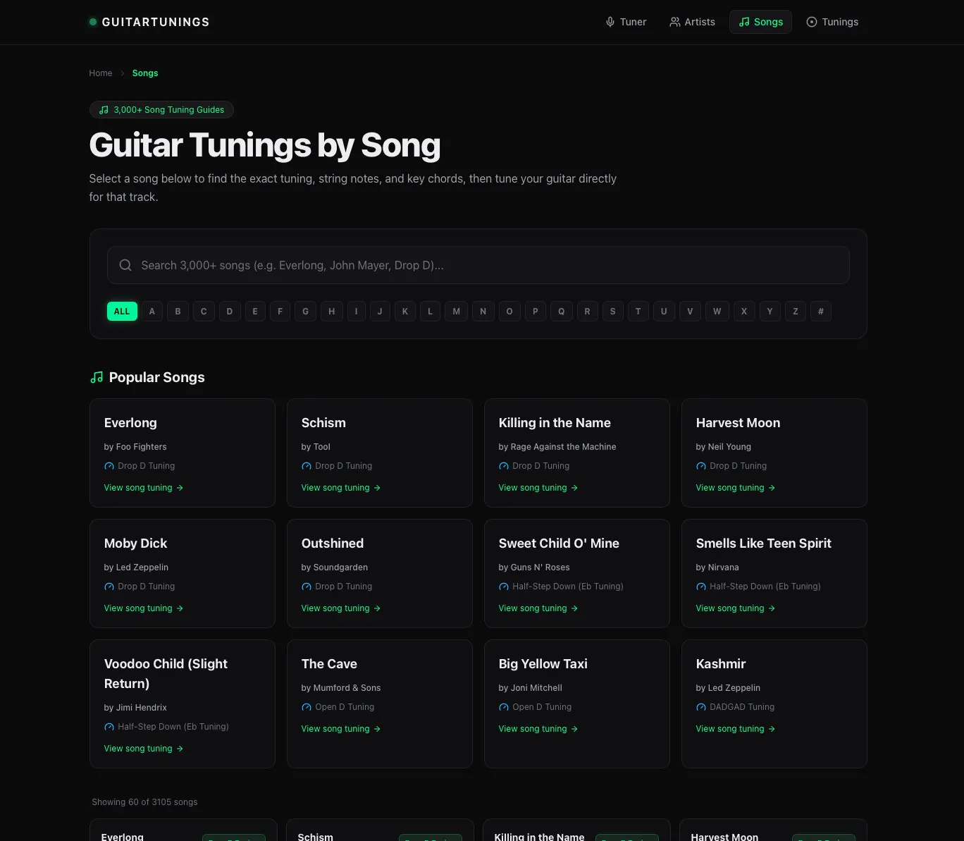 GUITARTUNINGS gallery image
