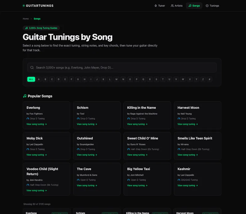 GUITARTUNINGS screenshot 5