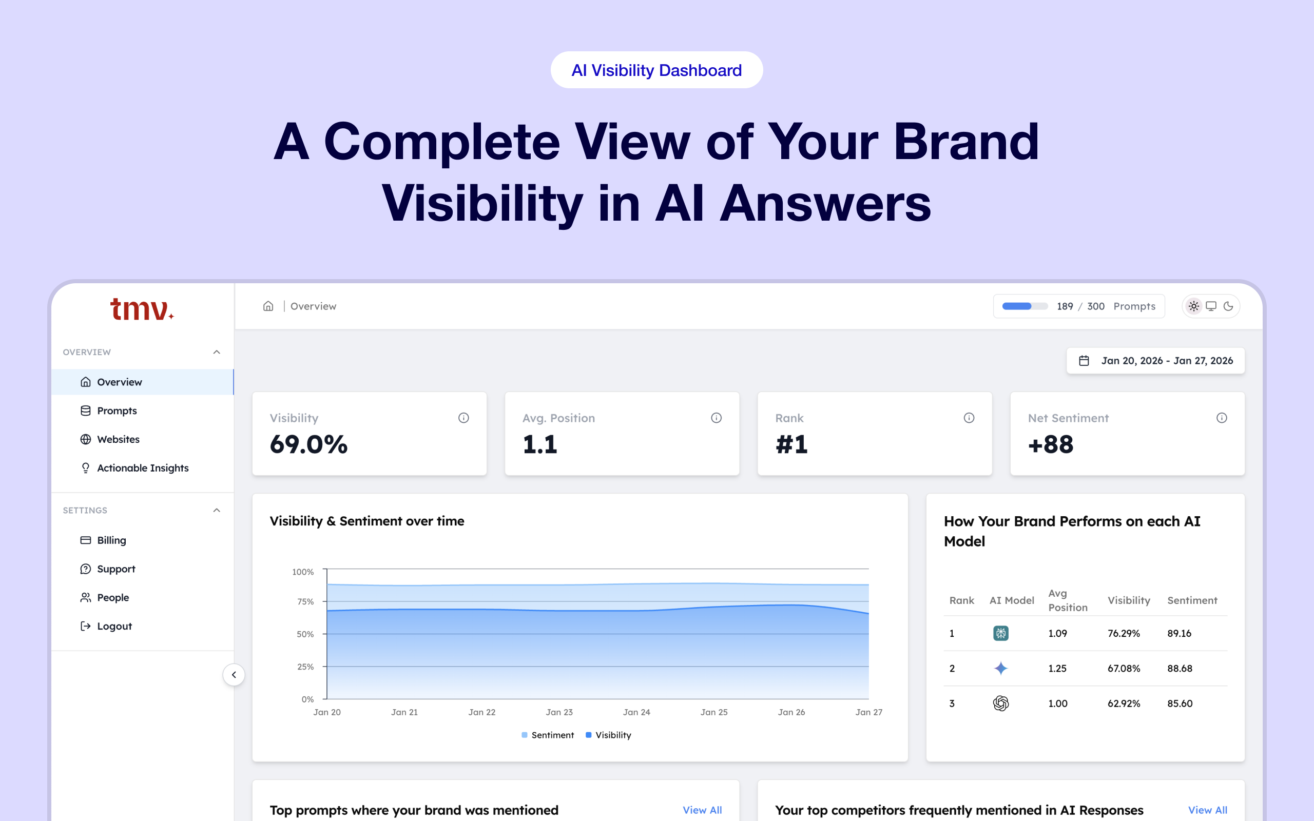 Track My Visibility gallery image