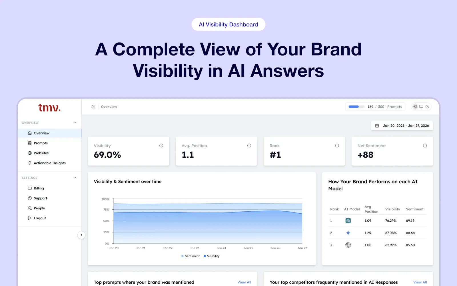 Track My Visibility screenshot 2