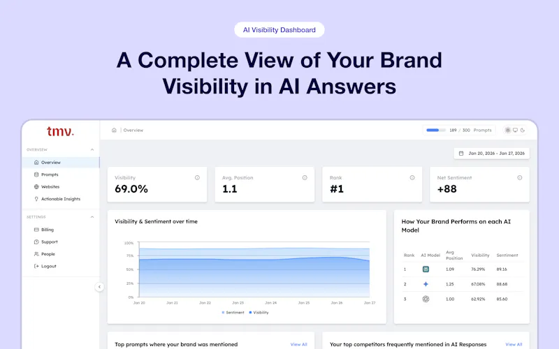 Track My Visibility screenshot 2