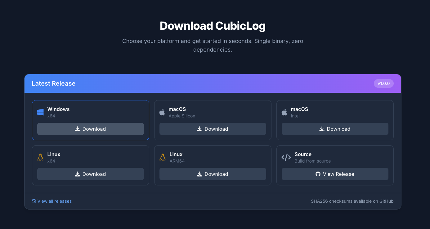 Média Cubiclog - Solution de journalisation auto-hébergée intelligente par Mendex 4