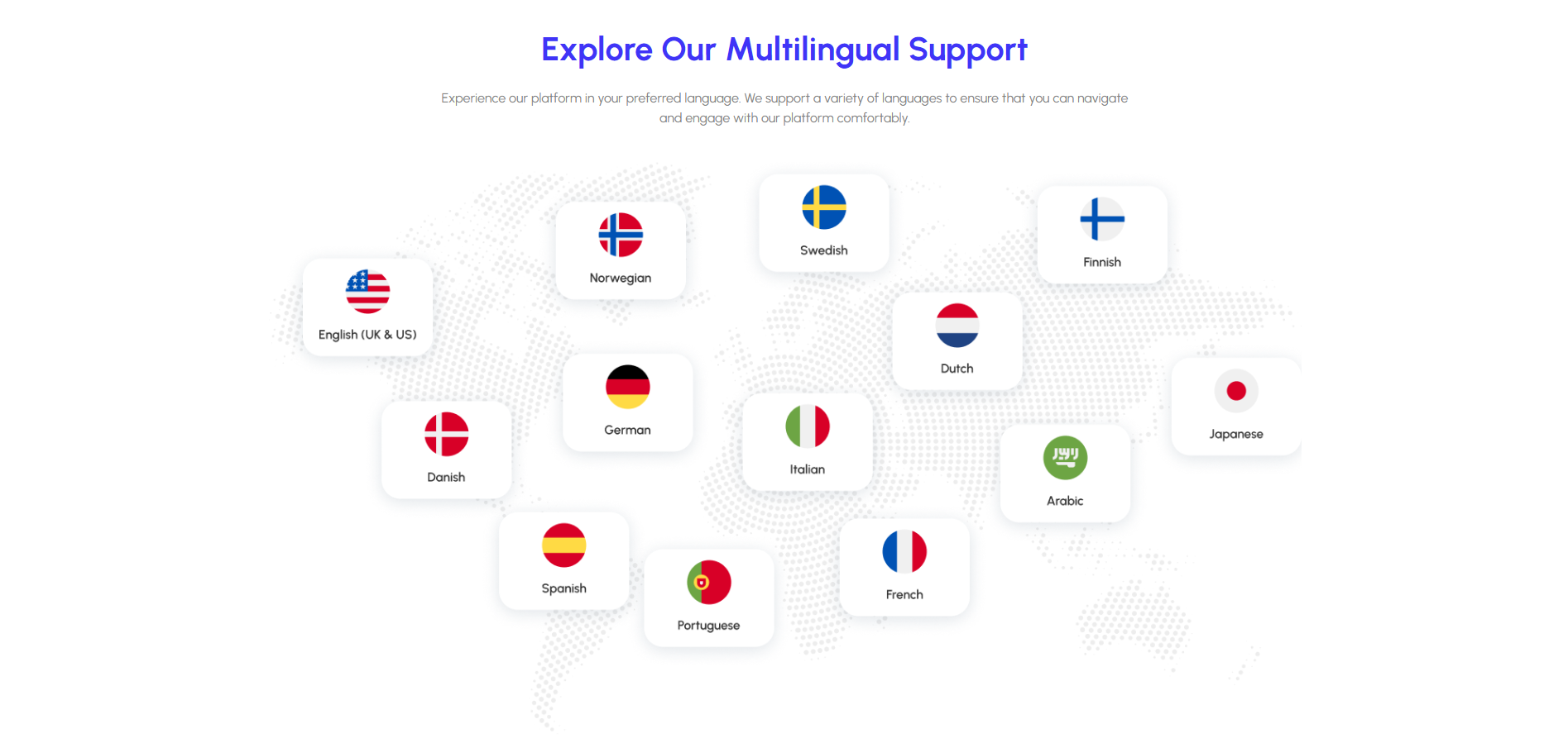 Uniplan - แผนธุรกิจที่ปรับแต่งจากเว็บไซต์ AI media 3