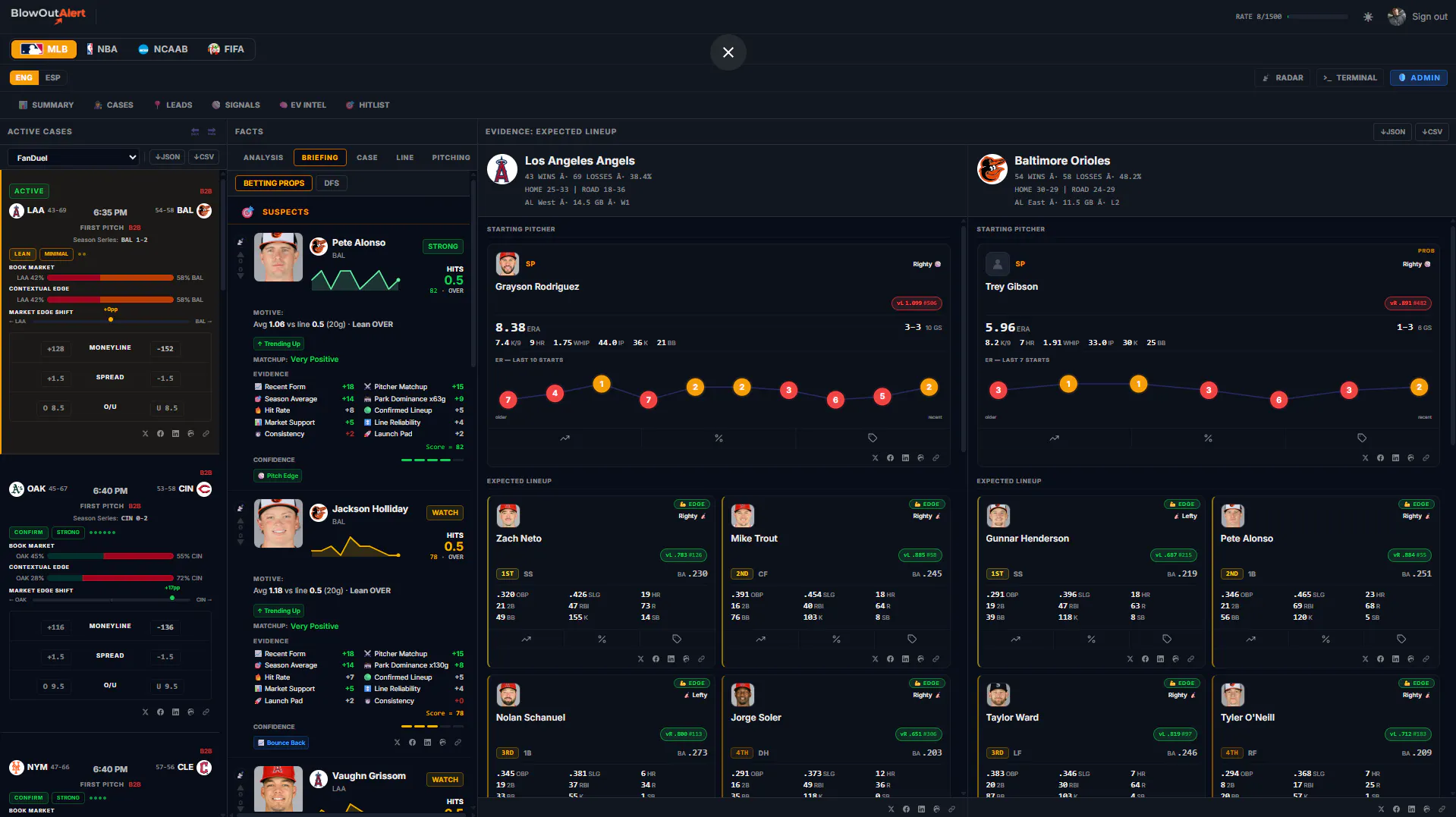 SportsFBI gallery image
