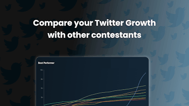 Twitter Growth Challenge 2022 gallery image