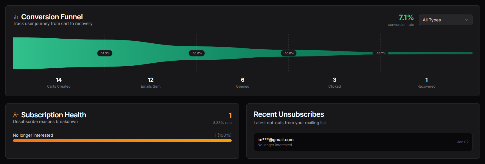 RetakeAPI gallery image