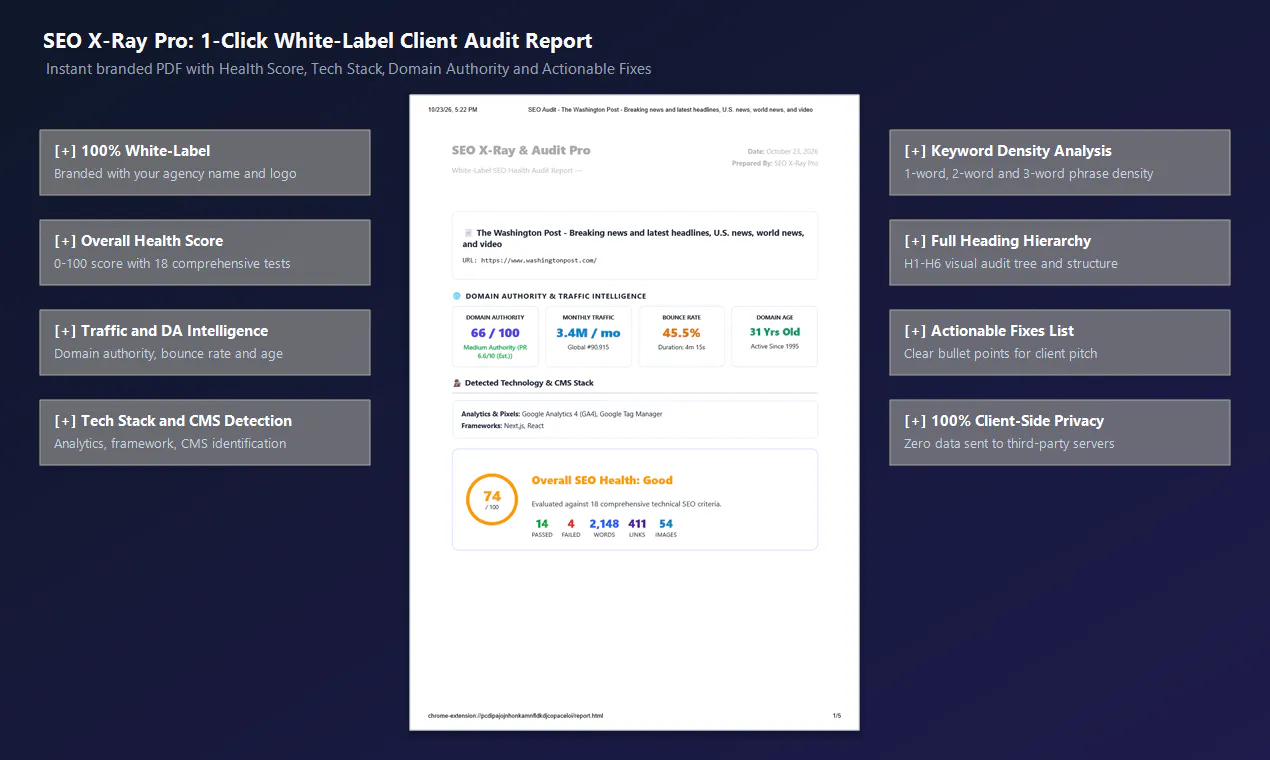 SEO X-Ray & Audit Pro gallery image
