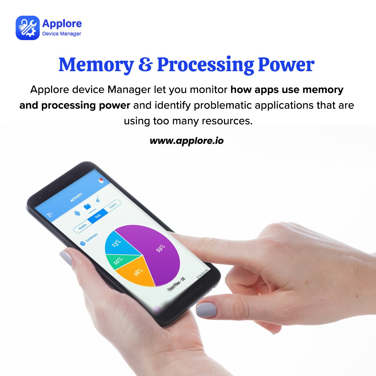 Applore_Device