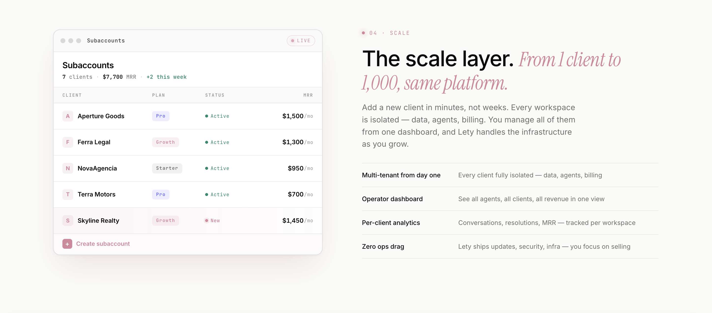 Lety.ai gallery image