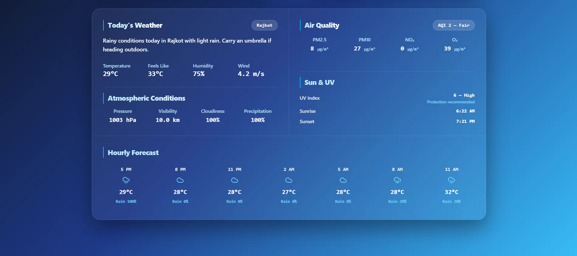 Weather Notify gallery image