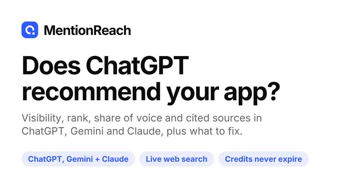 MentionReach gallery image