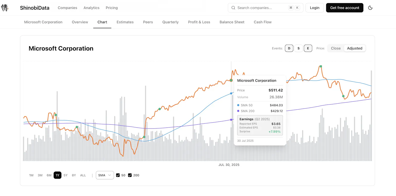 Shinobidata screenshot 3