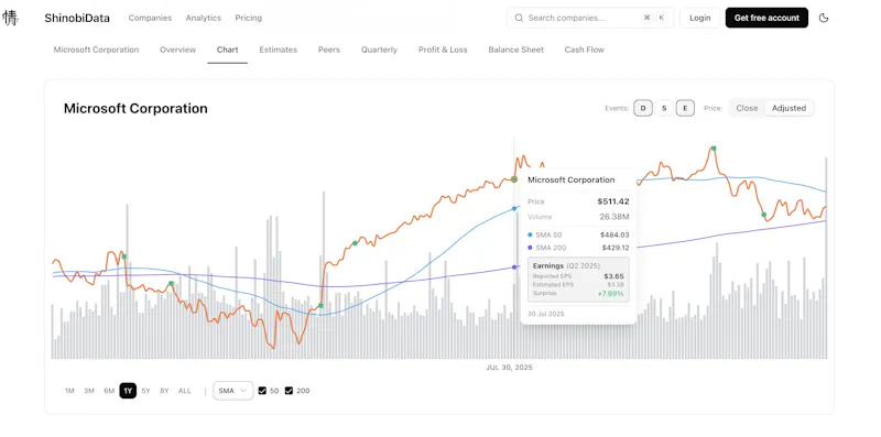 Shinobidata screenshot 3