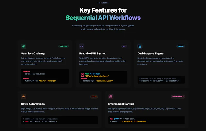 flexiberry screenshot 4