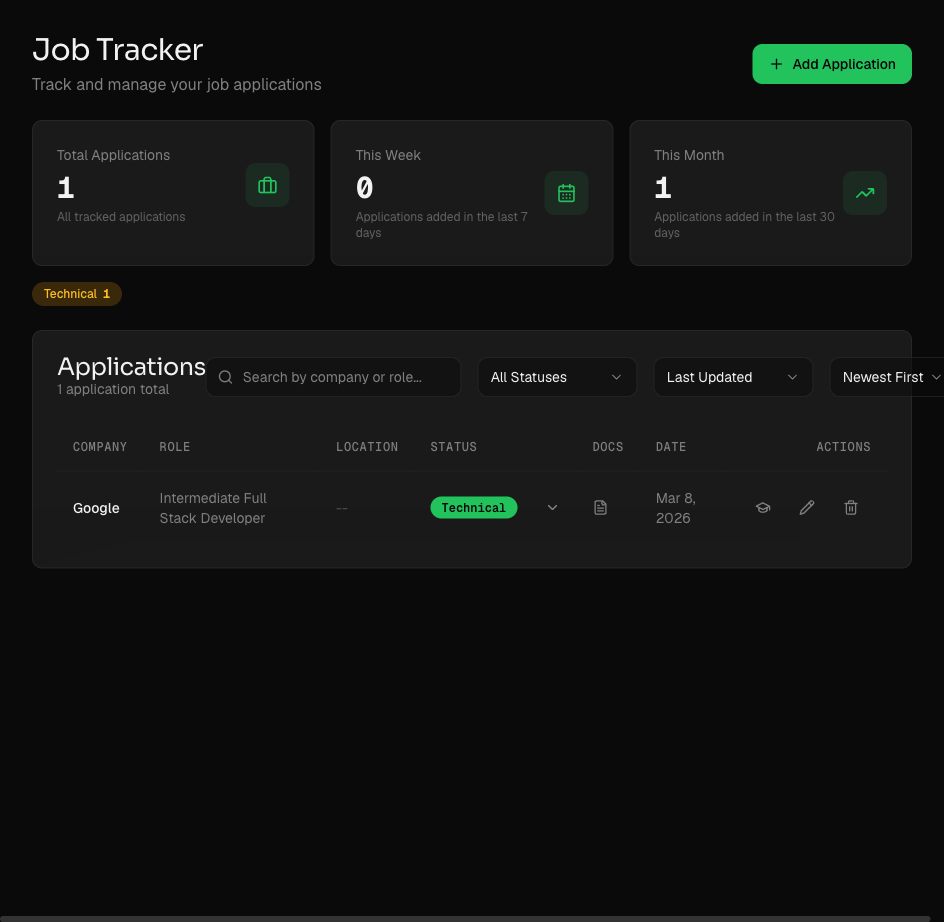 Rolevanta gallery image