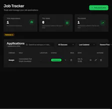 Rolevanta gallery image