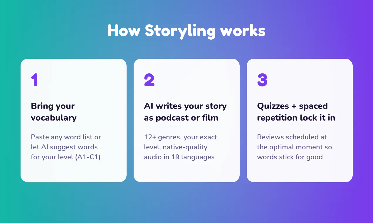 Storyling gallery image