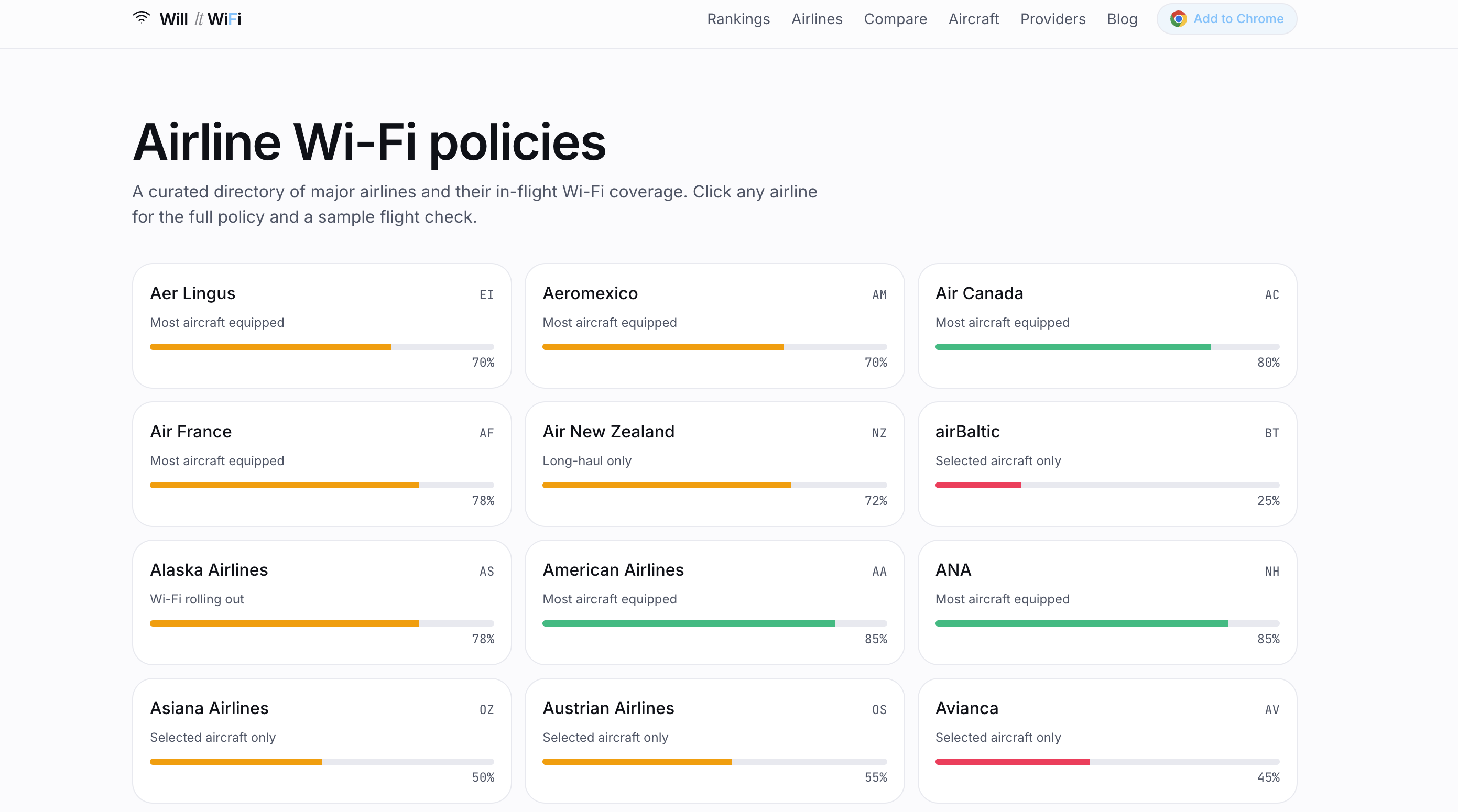 WillItWiFi —Will my flight WiFi?  gallery image
