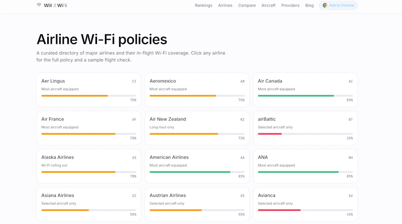 WillItWiFi —Will my flight WiFi?  screenshot 2
