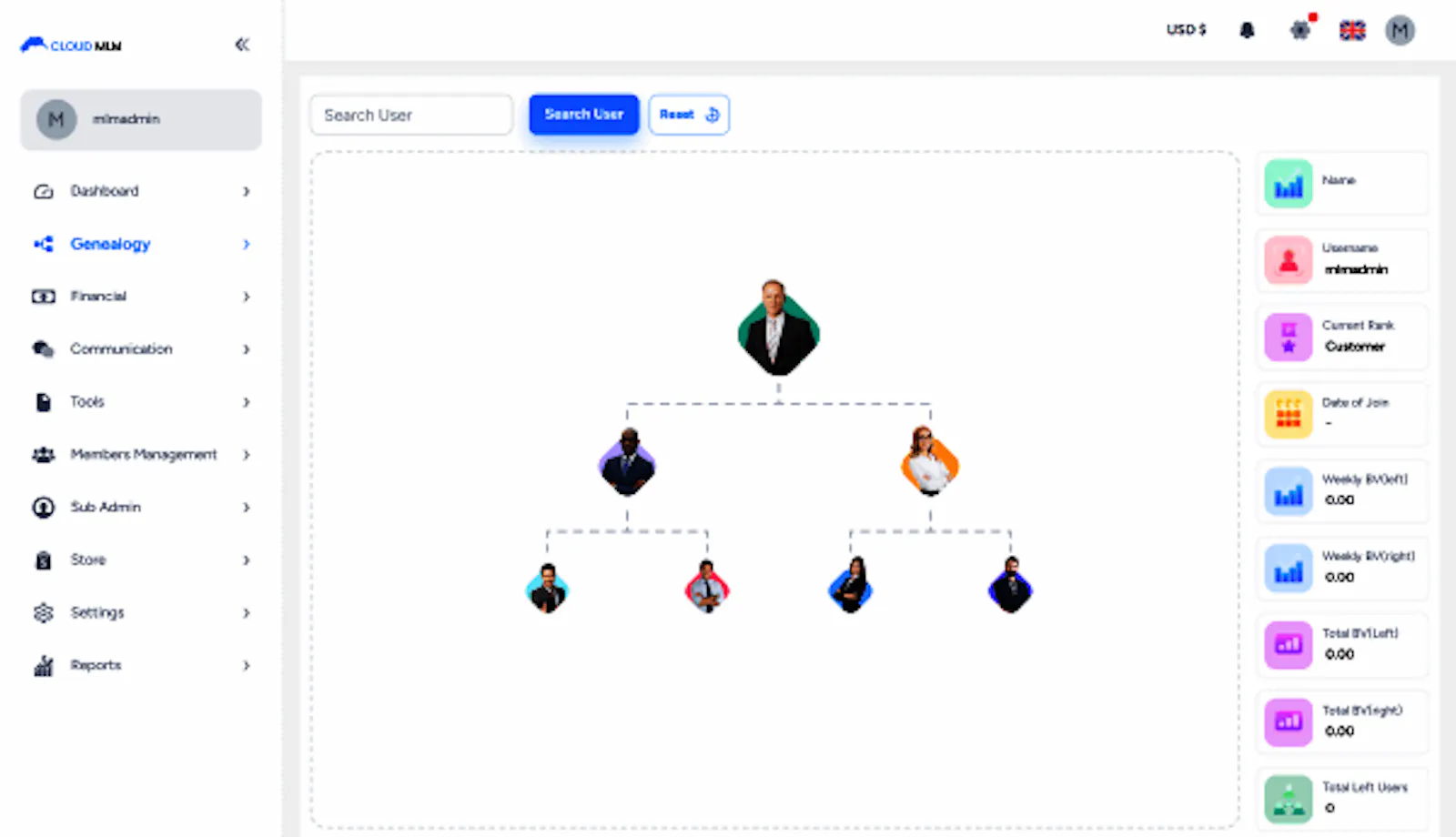 Cloud MLM Software screenshot 4