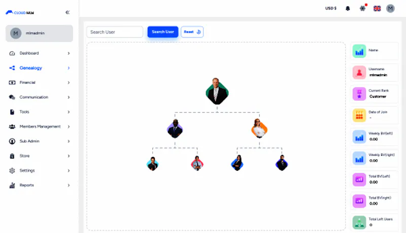 Cloud MLM Software screenshot 4