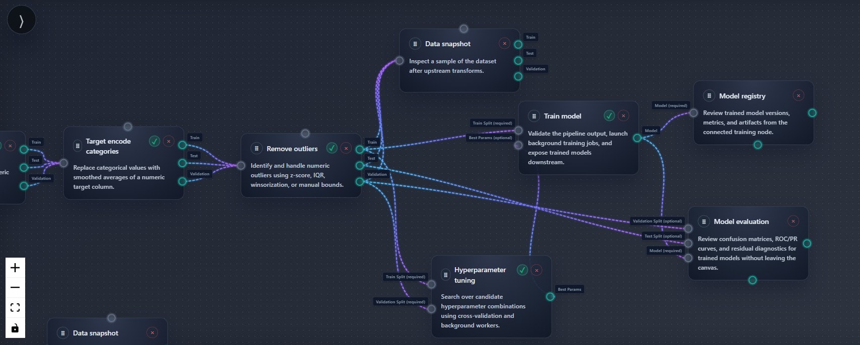 Skyulf - Screenshot 2 preview