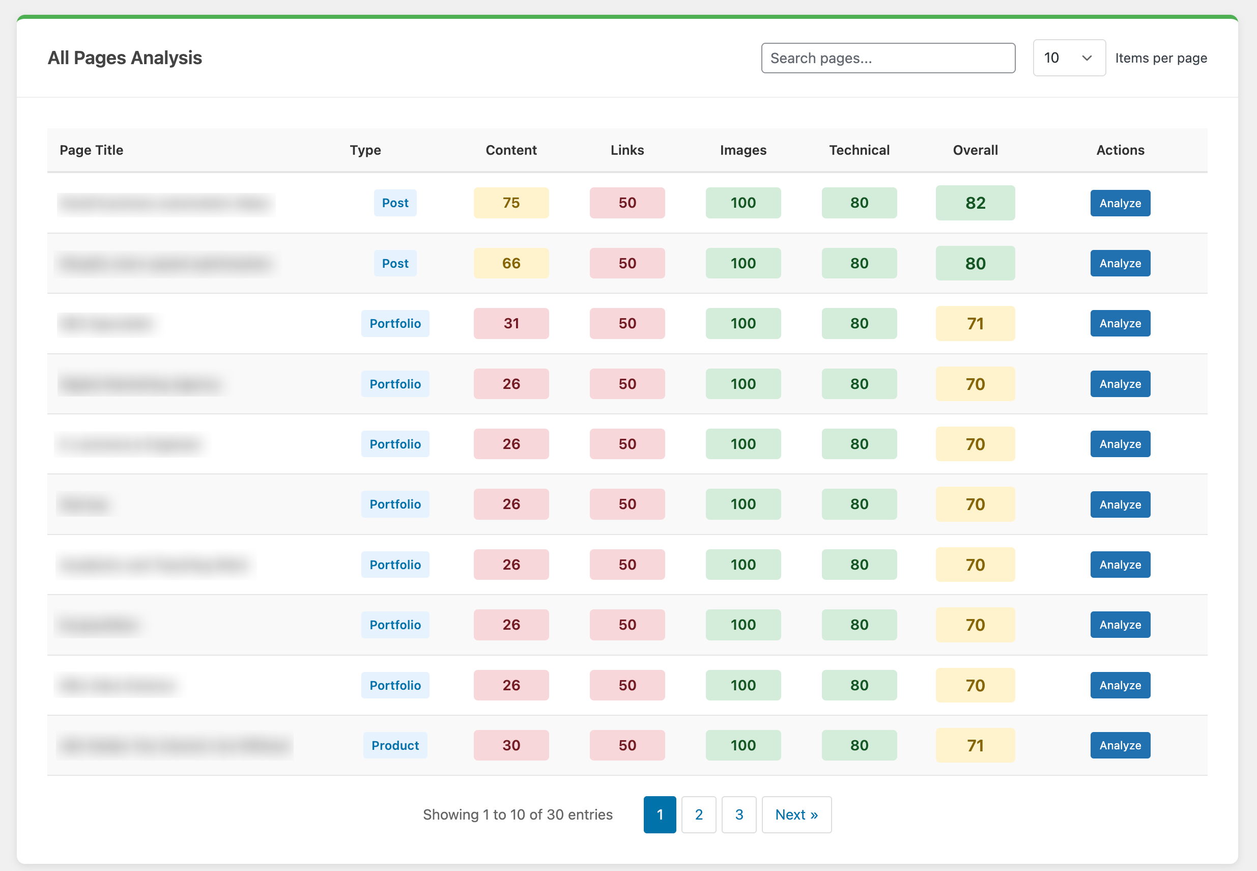 Vidolimo SEO Auditor - WordPress Plugin gallery image
