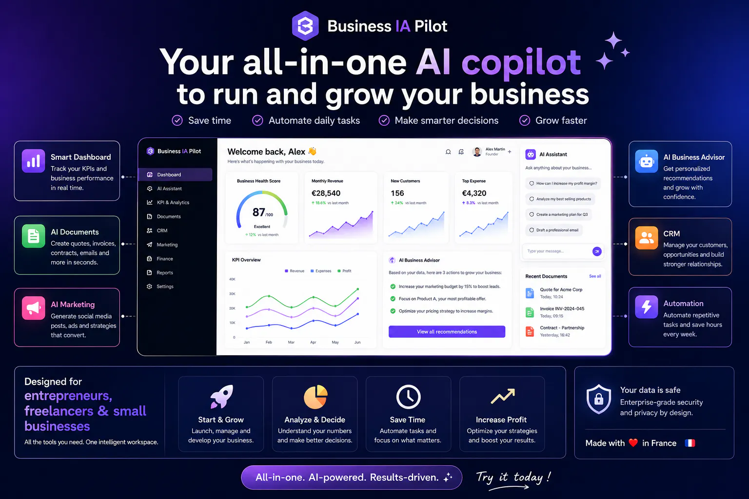 Business IA Pilot gallery image